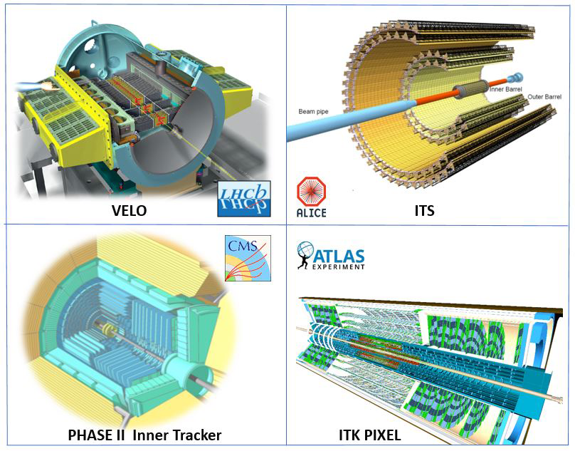ALICE prepares for Run 3 after last new subdetector installation